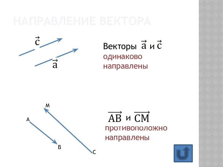 НАПРАВЛЕНИЕ ВЕКТОРА В А и противоположно направлены Векторы и одинаково направлены С М