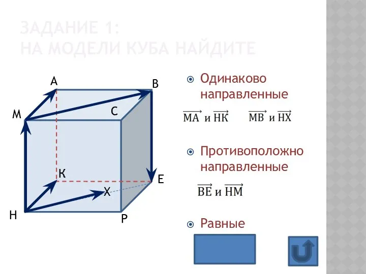 Одинаково направленные Противоположно направленные Равные ЗАДАНИЕ 1: НА МОДЕЛИ КУБА НАЙДИТЕ Х