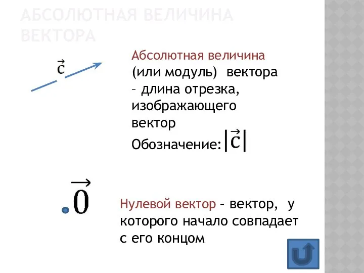 АБСОЛЮТНАЯ ВЕЛИЧИНА ВЕКТОРА Нулевой вектор – вектор, у которого начало совпадает