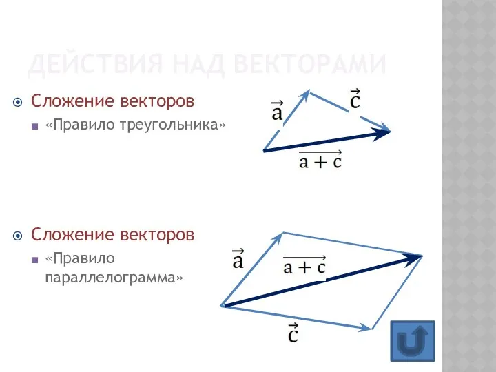 ДЕЙСТВИЯ НАД ВЕКТОРАМИ Сложение векторов «Правило треугольника» Сложение векторов «Правило параллелограмма»