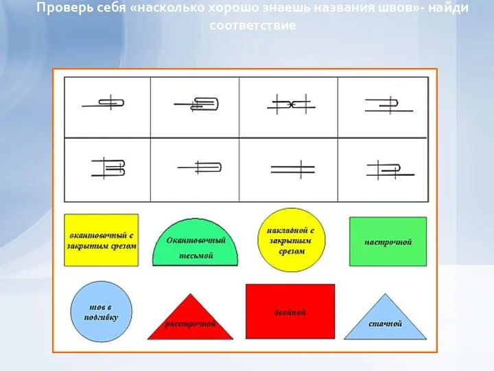 Проверь себя «насколько хорошо знаешь названия швов»- найди соответствие