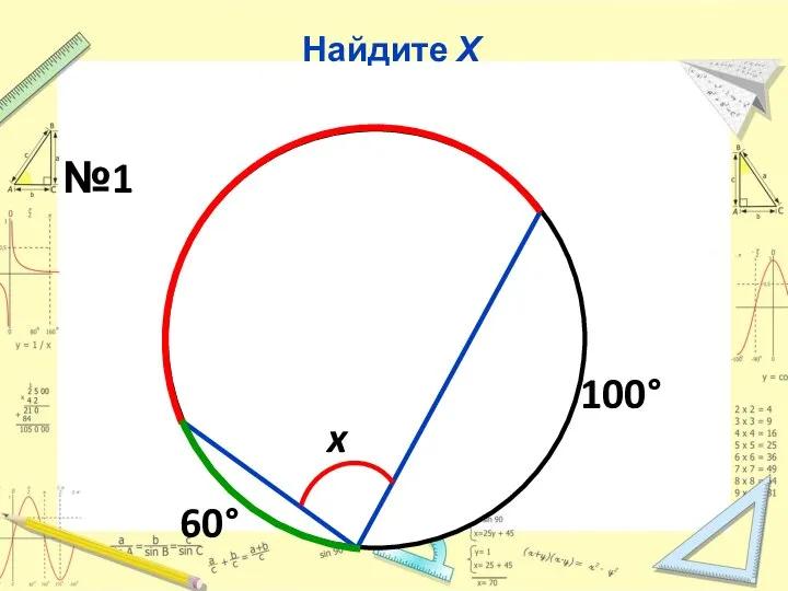 Найдите Х 60° 100° x №1