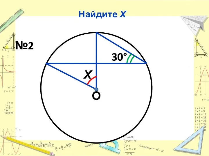 Найдите Х О Х 30° №2