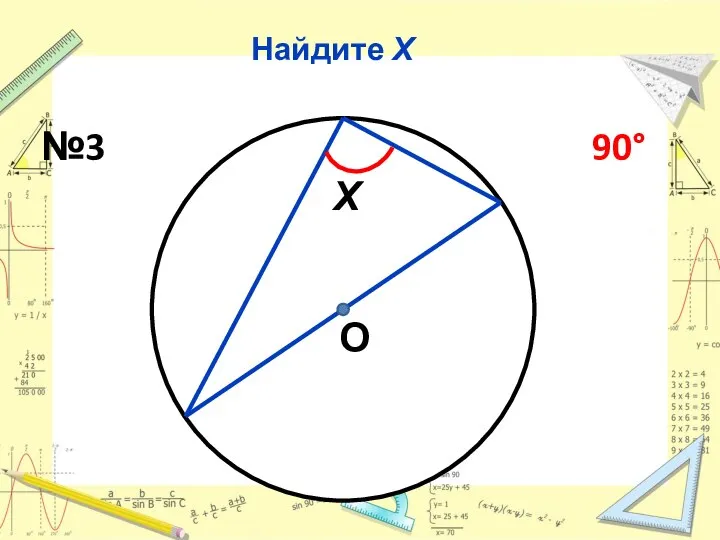 Найдите Х О Х №3 90°