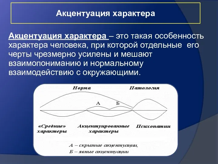 Акцентуация характера Акцентуация характера – это такая особенность характера человека, при