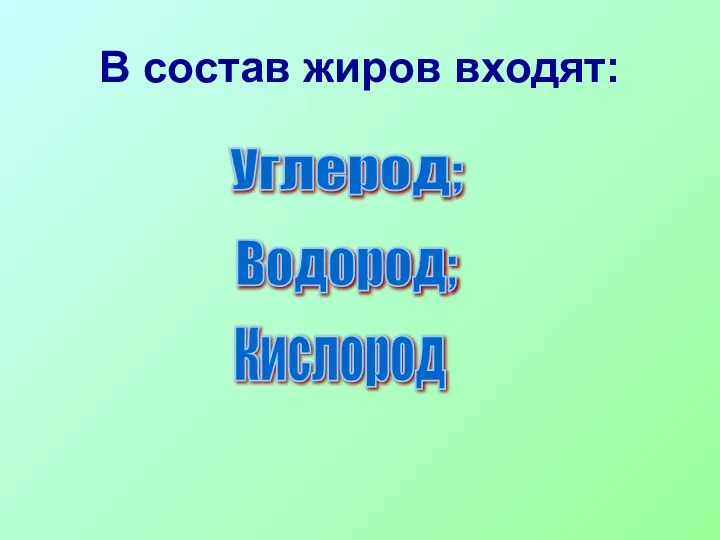 В состав жиров входят: Углерод; Водород; Кислород