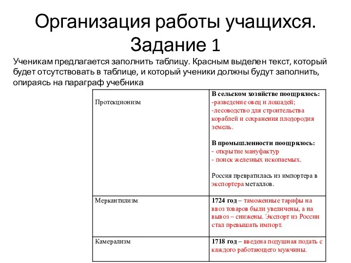 Организация работы учащихся. Задание 1 Ученикам предлагается заполнить таблицу. Красным выделен