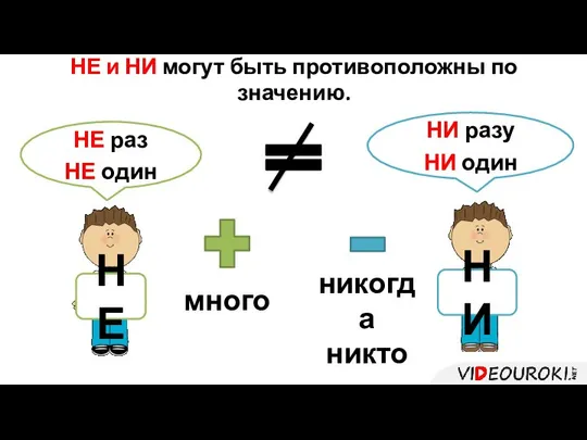 НЕ и НИ могут быть противоположны по значению. НЕ раз НЕ