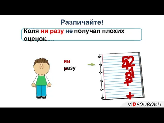 Различайте! Коля не раз получал плохие оценки. раз не Коля ни