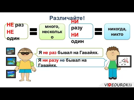 Различайте! НЕ раз НЕ один много, несколько Я не раз бывал