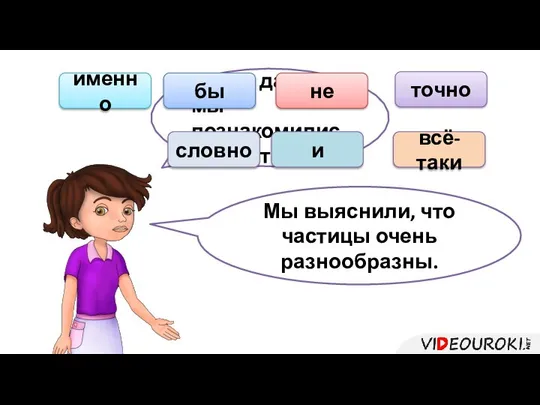 Не так давно мы познакомились с частицами. Мы выяснили, что частицы