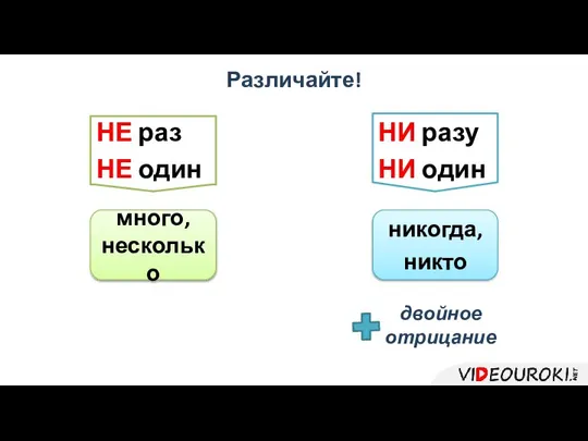 Различайте! НЕ раз НЕ один много, несколько НИ разу НИ один никогда, никто двойное отрицание