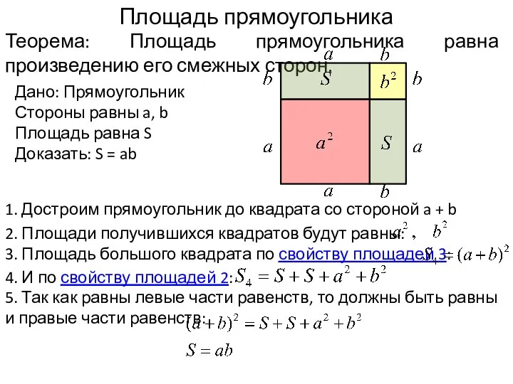 Площадь прямоугольника Теорема: Площадь прямоугольника равна произведению его смежных сторон. Дано: