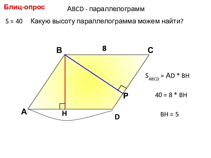 S = 40 Какую высоту параллелограмма можем найти? Блиц-опрос А В