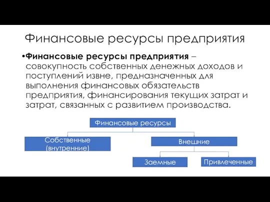 Финансовые ресурсы предприятия Финансовые ресурсы предприятия – совокупность собственных денежных доходов