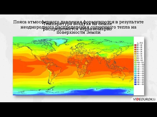 Температура воздуха на Земле распределяется неравномерно Пояса атмосферного давления формируются в