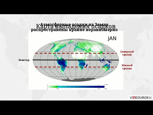 Карта выпадения осадков Северный тропик Южный тропик Экватор Атмосферные осадки на Земле распространены крайне неравномерно