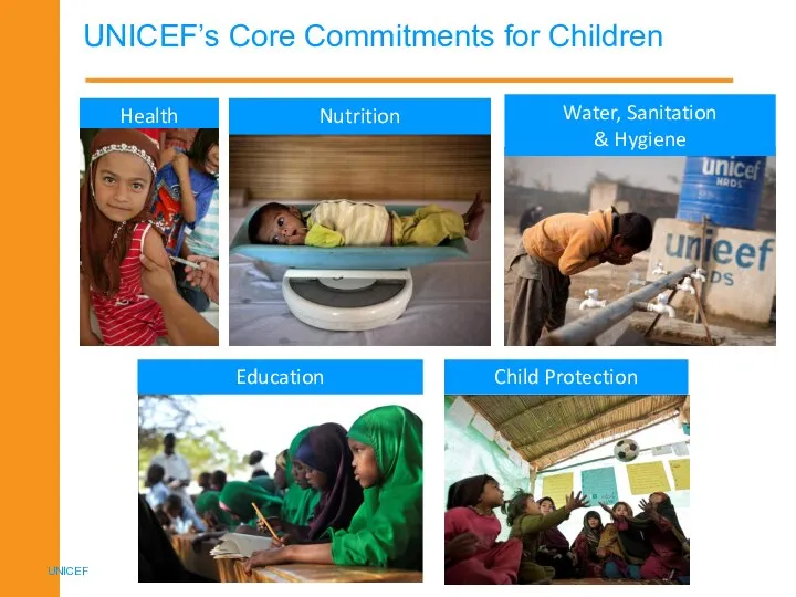 UNICEF’s Core Commitments for Children UNICEF Education