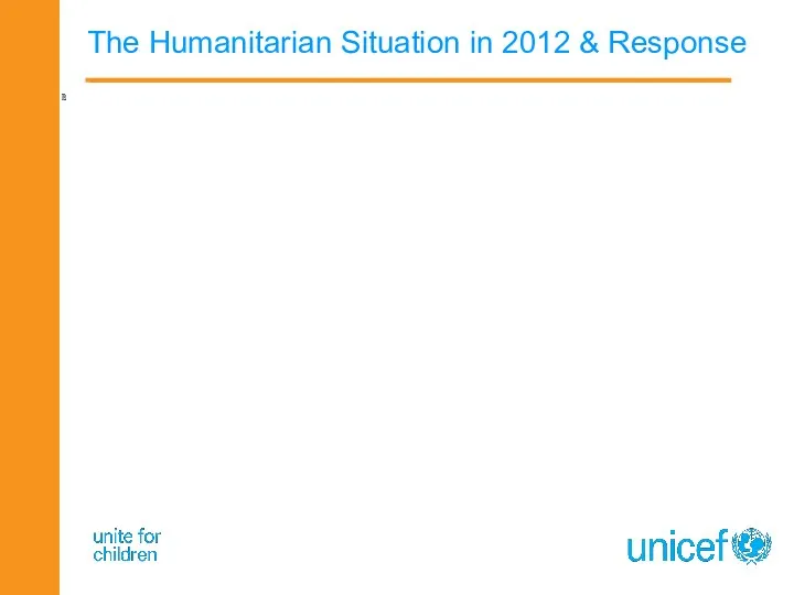 The Humanitarian Situation in 2012 & Response