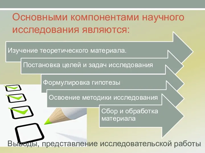 Основными компонентами научного исследования являются: Выводы, представление исследовательской работы