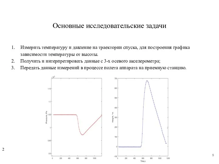 Основные исследовательские задачи Измерить температуру и давление на траектории спуска, для