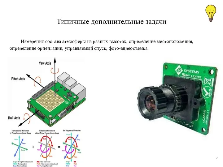 Типичные дополнительные задачи Измерения состава атмосферы на разных высотах, определение местоположения, определение ориентации, управляемый спуск, фото-видеосъемка.