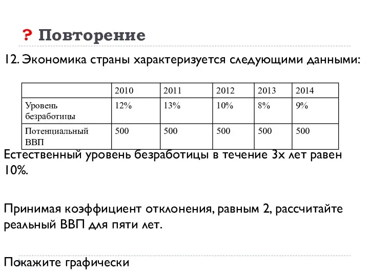 ? Повторение 12. Экономика страны характеризуется следующими данными: Естественный уровень безработицы