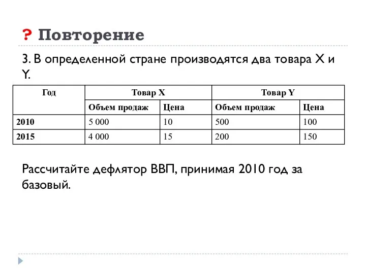 ? Повторение 3. В определенной стране производятся два товара X и