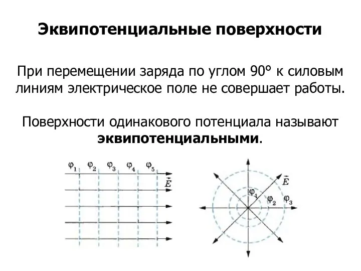 При перемещении заряда по углом 90° к силовым линиям электрическое поле