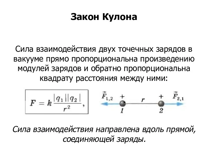 Сила взаимодействия двух точечных зарядов в вакууме прямо пропорциональна произведению модулей