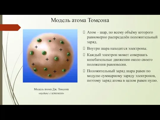 Атом – шар, по всему объёму которого равномерно распределён положительный заряд.