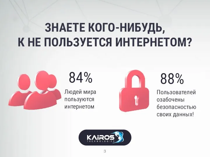 ЗНАЕТЕ КОГО-НИБУДЬ, К НЕ ПОЛЬЗУЕТСЯ ИНТЕРНЕТОМ? 84% Людей мира пользуются интернетом