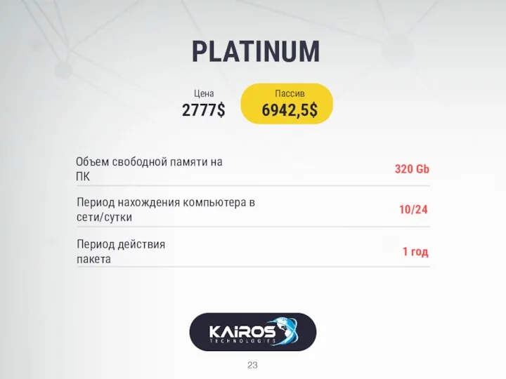 PLATINUM Объем свободной памяти на ПК Цена 2777$ 320 Gb Период