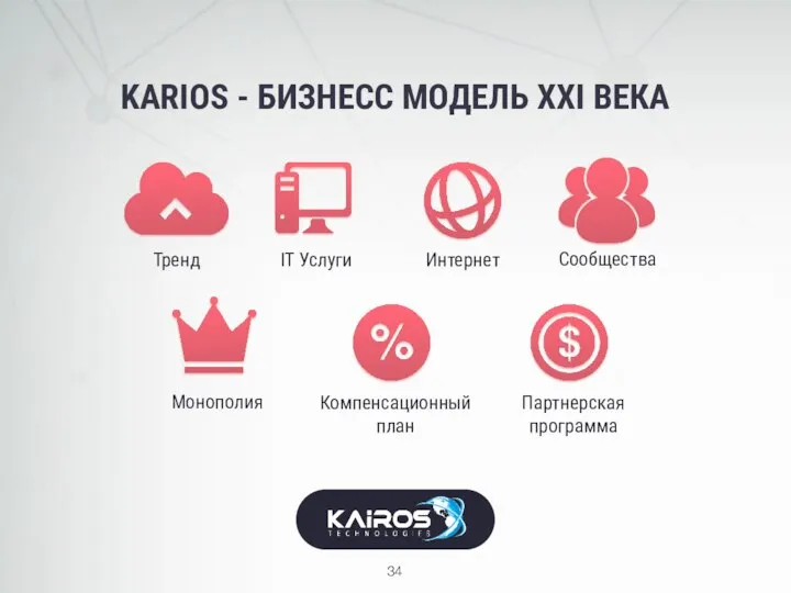 KARIOS - БИЗНЕСС МОДЕЛЬ XXI ВЕКА Тренд IT Услуги Интернет Сообщества Монополия Компенсационный план Партнерская программа