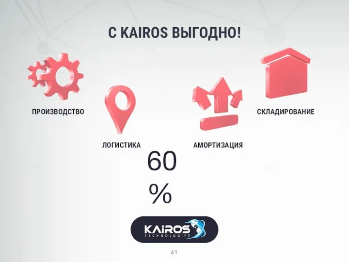 С KAIROS ВЫГОДНО! ПРОИЗВОДСТВО ЛОГИСТИКА АМОРТИЗАЦИЯ СКЛАДИРОВАНИЕ 60%