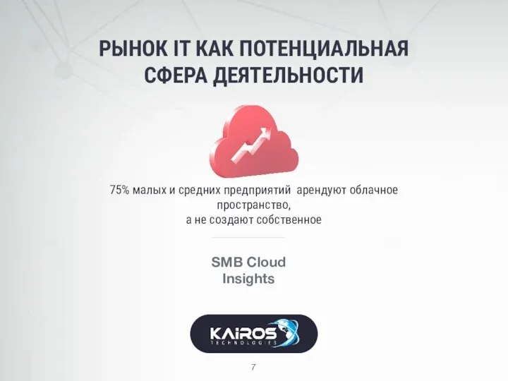 РЫНОК IT КАК ПОТЕНЦИАЛЬНАЯ СФЕРА ДЕЯТЕЛЬНОСТИ SMB Cloud Insights 75% малых