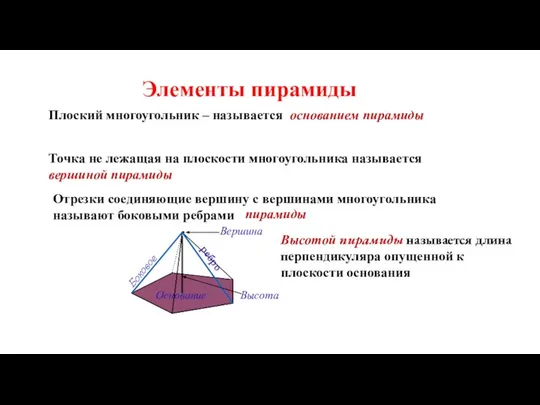 Элементы пирамиды Плоский многоугольник – называется основанием пирамиды Точка не лежащая