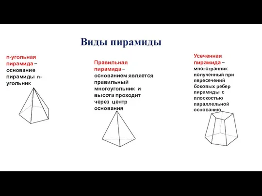 Виды пирамиды п-угольная пирамида – основание пирамиды n-угольник Правильная пирамида –