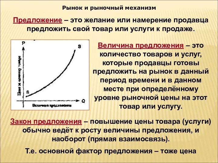 Рынок и рыночный механизм Предложение – это желание или намерение продавца