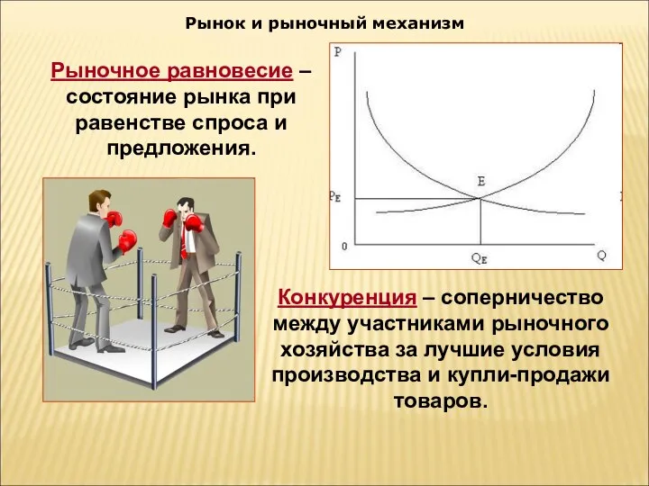 Рынок и рыночный механизм Рыночное равновесие – состояние рынка при равенстве