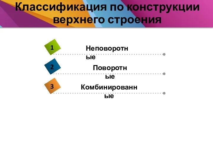 Классификация по конструкции верхнего строения