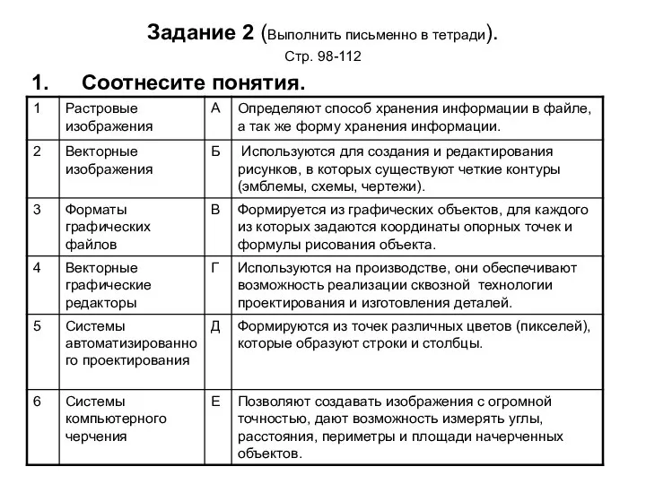 Задание 2 (Выполнить письменно в тетради). Стр. 98-112 Соотнесите понятия.