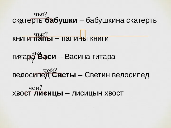 скатерть бабушки – бабушкина скатерть книги папы – папины книги гитара