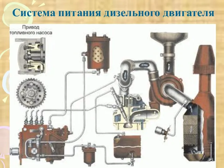 Система питания дизельного двигателя