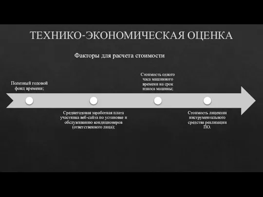 ТЕХНИКО-ЭКОНОМИЧЕСКАЯ ОЦЕНКА Факторы для расчета стоимости