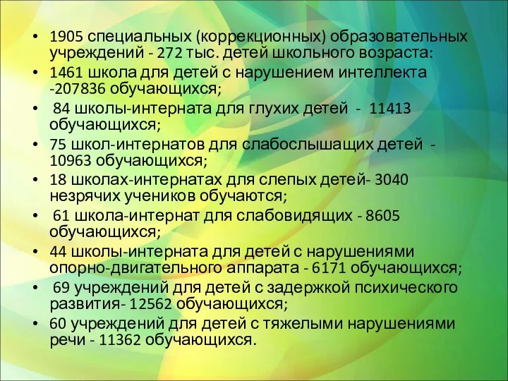 1905 специальных (коррекционных) образовательных учреждений - 272 тыс. детей школьного возраста: