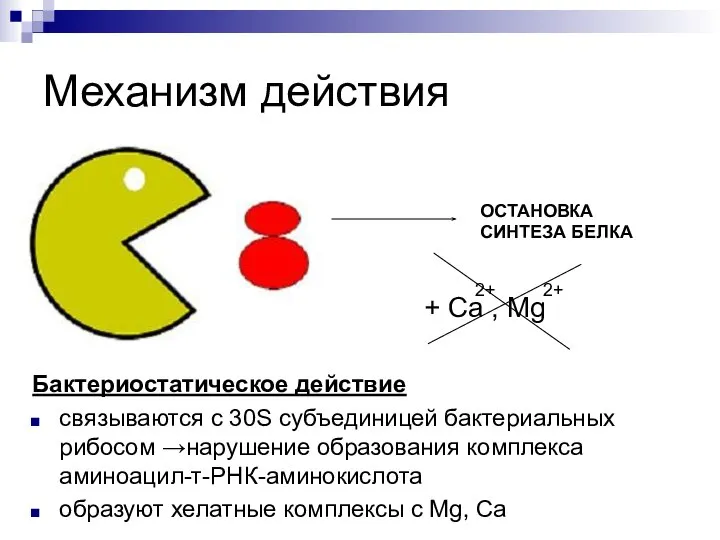 Механизм действия Бактериостатическое действие связываются с 30S субъединицей бактериальных рибосом →нарушение