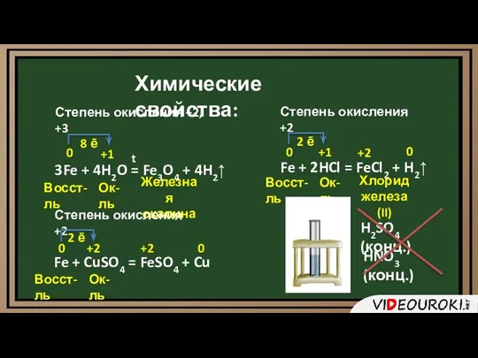 Химические свойства: Степень окисления +2, +3 Степень окисления +2 2 ē