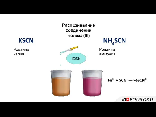 Распознавание соединений железа (III) Роданид калия Роданид аммония KSCN NH4SCN KSCN Fe3+ + SCN- ↔ FeSCN2+