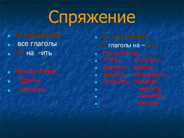 Спряжение I спряжение все глаголы НЕ на -ить Исключения: брить, стелить